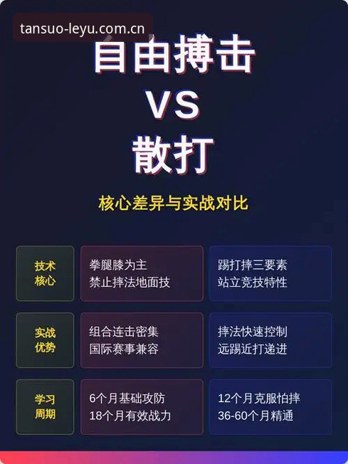 自在探索我定义快速访问 乐鱼体育官网vs第三方平台:自在探索我定义快速访问的实战对比