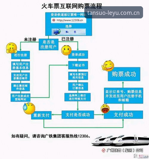 乐鱼LEYU登录2026最新版本 乐鱼LEYU登录2026最新版本操作教程:5步教你玩转“自在探索”兼容版,数据查询快3倍